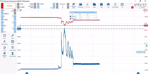 Why the Bleep Doesn’t Blank Work? Electrical Essentials for the Ball Joint Guy