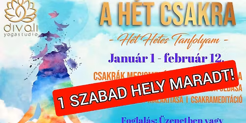 CSAKRATANFOLYAM - H\u00c9T HETES