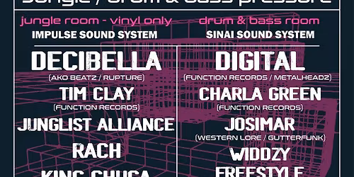 Unity Underground - DIGITAL, DECIBELLA, TIM CLAY, CHARLA GREEN