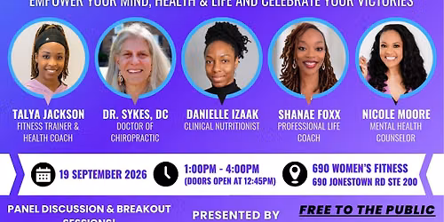 Reset Women\u2019s Health Panel