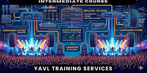 MANILA: LIVE SOUND TECH INTERMEDIATE COURSE (LST2) | DSP | CROSSOVERS | AMPLIFIERS | LOUDSPEAKERS