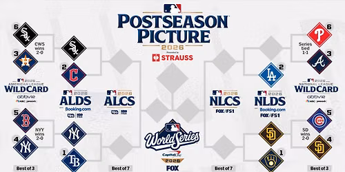 American League Division Series: Tampa Bay Rays vs. New York Yankees - Home Game 3  Series Game 5 (If Necessary)