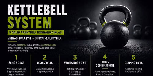 KETTLEBELL SYSTEM  I \u2013 \u017dEM\u0116 \/ ORAS