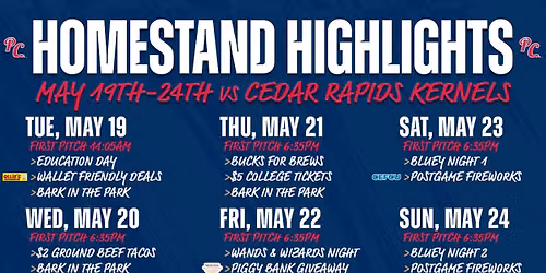 Cedar Rapids Kernels at West Michigan Whitecaps at LMCU Ballpark