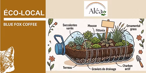 CONFECTION D\u2019UN MINI POTAGER