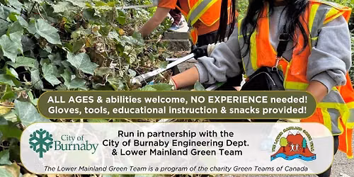 Community Litter Cleanup around the Cameron Elementary School in Burnaby!
