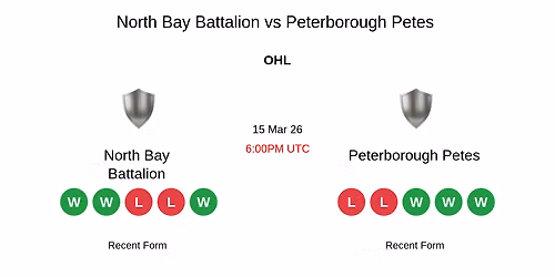 North Bay Battalion at Peterborough Petes at Peterborough Memorial Centre
