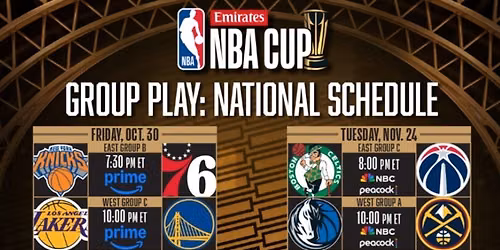NBA Cup - Orlando Magic at Brooklyn Nets at Barclays Center
