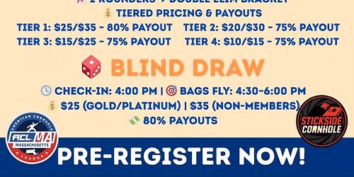 Woohole November Regional #2