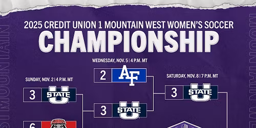 Mountain West Volleyball Championship