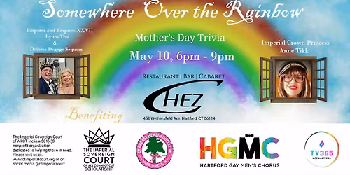 Royalty Gives Back \ud83d\udc90 Mothers Day Trivia