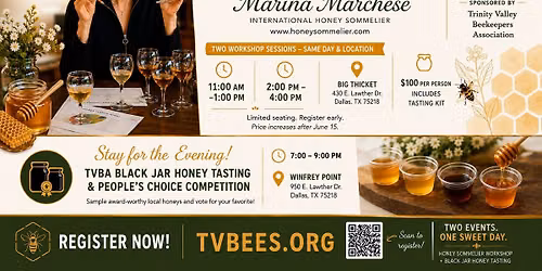 The Sensory Evaluation of Honey Workshop