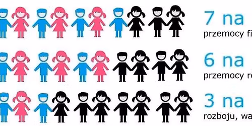 Kto nie pot\u0119pia, ten przyzwala - spacer