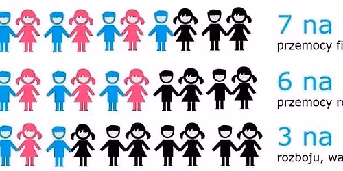 Kto nie pot\u0119pia, ten przyzwala - spacer