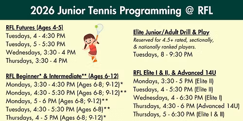 Session 3: Junior Tennis Programming