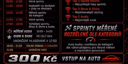 Krajkov\u00e1 2026 znovuzrozen\u00ed \ud83d\udd25