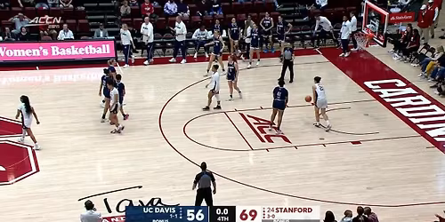UC Davis Aggies at Stanford Cardinal Womens Basketball at Maples Pavilion