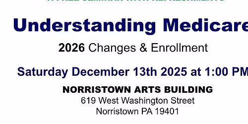 Understanding Medicare 2026