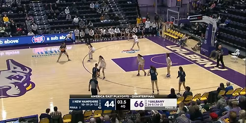 New Hampshire Wildcats at UAlbany Great Danes Womens Basketball