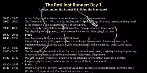 The Resilient Runner: Management from Plinth to their very own Podium