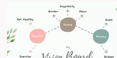 Ride the Fire Horse: 2026 Vision Board Workshop