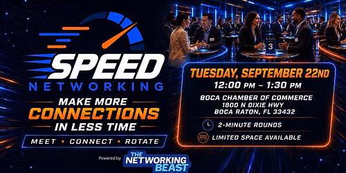 SPEED NETWORKING by The Networking Beast (BOCA)