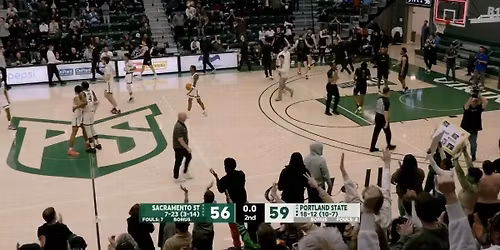 Parking Portland State Vikings at Sacramento State Hornets Womens Basketball