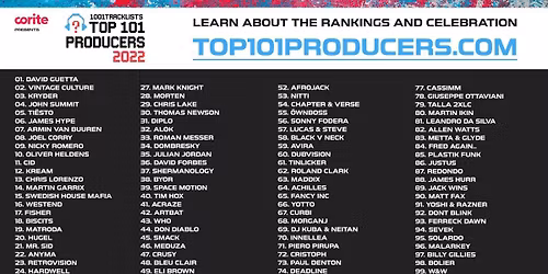 Parking Innellea (21+) with James Hype, Meduza