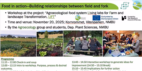 Workshop: Agroecological food system Living labs for Farm and landscape Transformation, LIFT