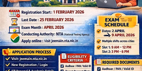 Jee Main Online Form Filling Free