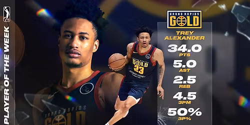 Parking Iowa Wolves at Grand Rapids Gold