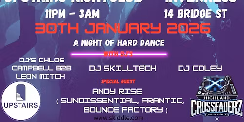 "HIGHLAND CROSSFADERZ PRESENTS" THERMAL SHOCK