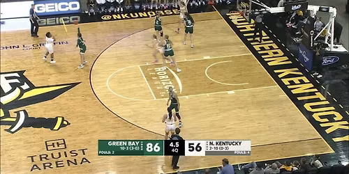 Northern Kentucky Norse at Green Bay Phoenix Mens Basketball