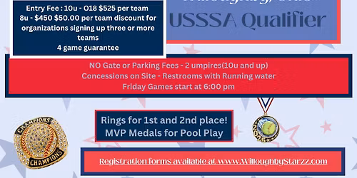 Willoughby Starzz - Starzz Invitational Tournament