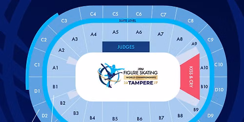 Australian Open: Rod Laver Arena - Day Session