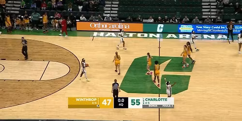 Winthrop Eagles at Charlotte 49ers Womens Basketball