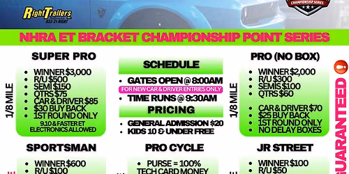 BLP Racing Products NHRA ET Bracket Championship series - ROUND #10