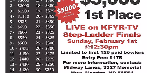 40th Annual KFYR-TV Classic @ Midway Lanes