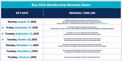 2026 Seattle Mariners Season Tickets (Includes Tickets To All Regular Season Home Games)