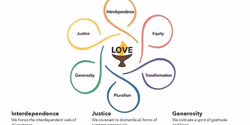 I Heard a Bird Sing in the Dark of December with Bill Thomas and the FMUU Congregation