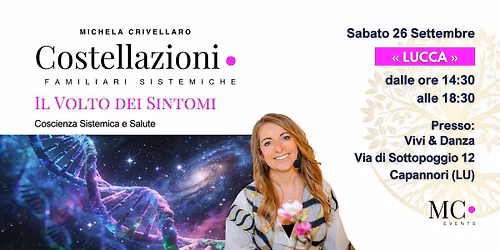 Costellazioni Familiari Sistemiche: Il volto dei sintomi