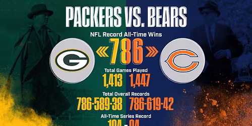 Parking Chicago Bears at Green Bay Packers