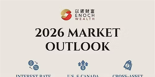 2026 Market Outlook - Private alternative investment