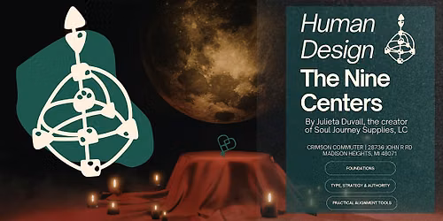 Human Design\u2014 Centers