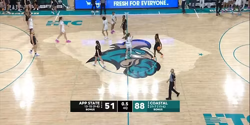 Coastal Carolina Chanticleers at Appalachian State Mountaineers Womens Basketball