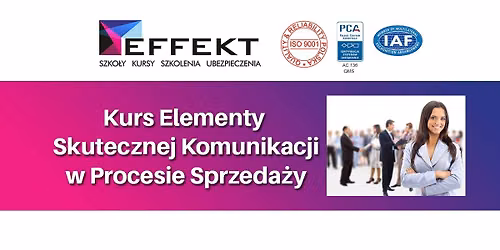 Elementy Skutecznej Komunikacji w Procesie Sprzeda\u017cy