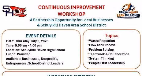 Continuous Improvement Workshop
