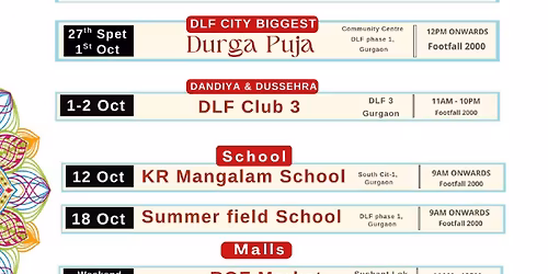 Festival calendar of Diwali 
