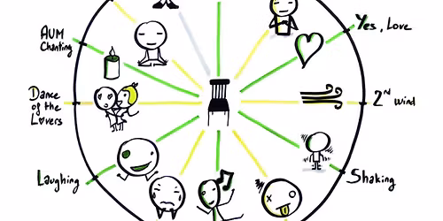 \ud83d\udd25 AUM Meditation - Extended Version [Berlin]