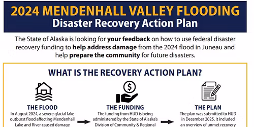2024 MENDENHALL VALLEY FLOODING Disaster Recovery Action Plan Public Meeting
